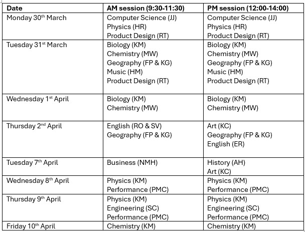 Easter Revision Timetable 2026